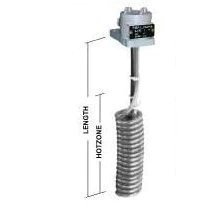 壁掛式螺旋型鐵氟龍電熱器